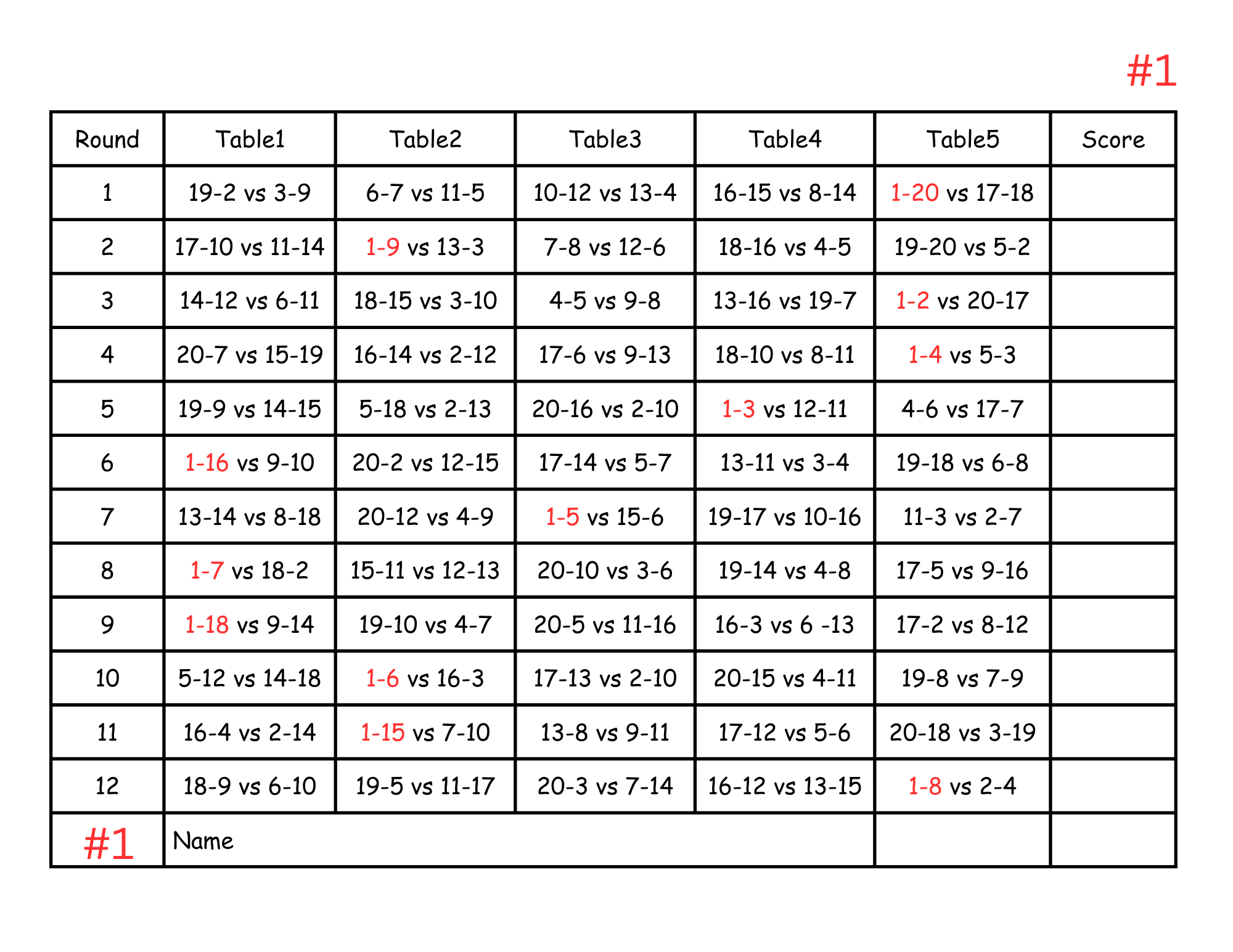 20 Person Euchre Tournament Rotation 5 Table Score Cards