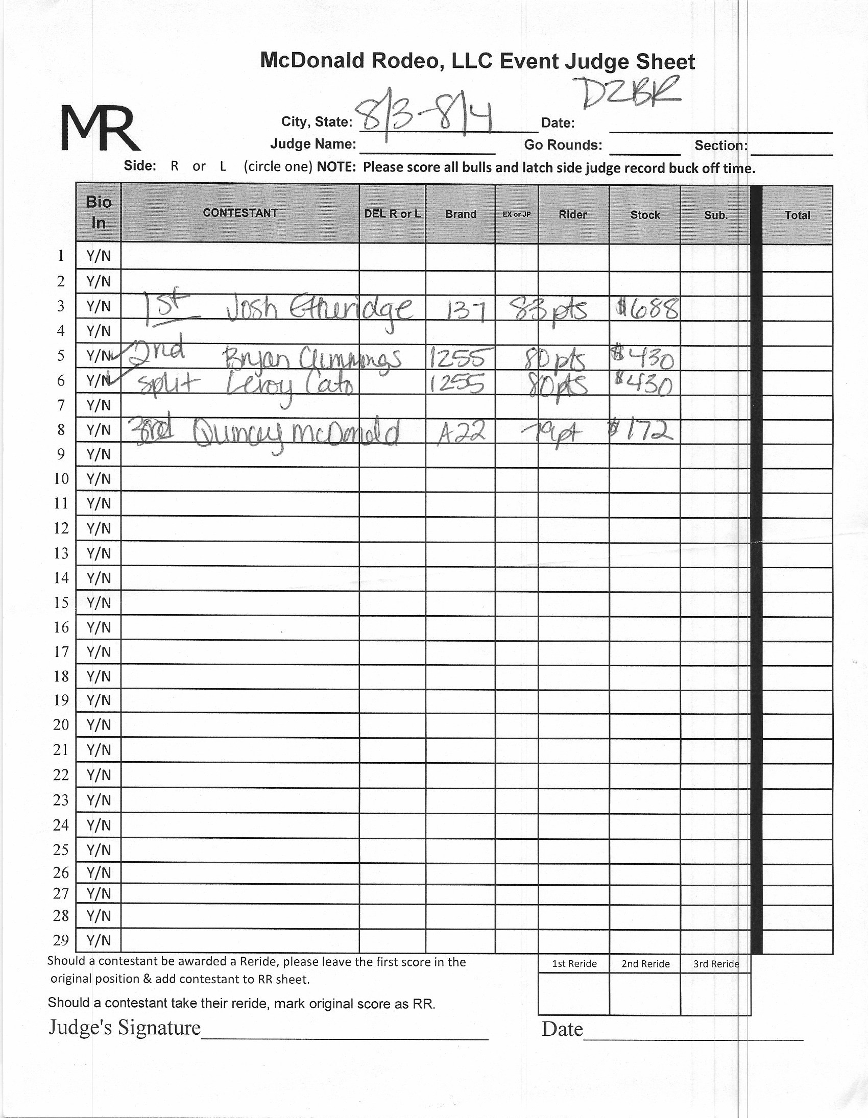 2018 Results 2018 Results