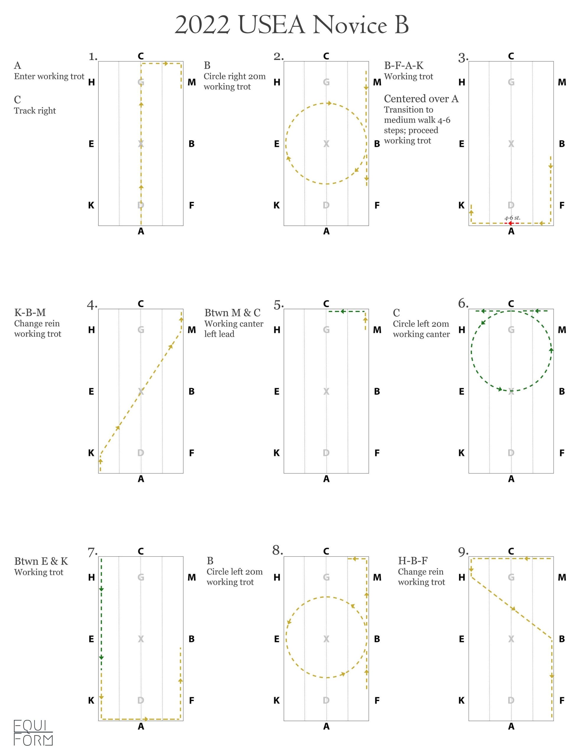 2022 USEA Dressage Test Diagrams ALL LEVELS Etsy