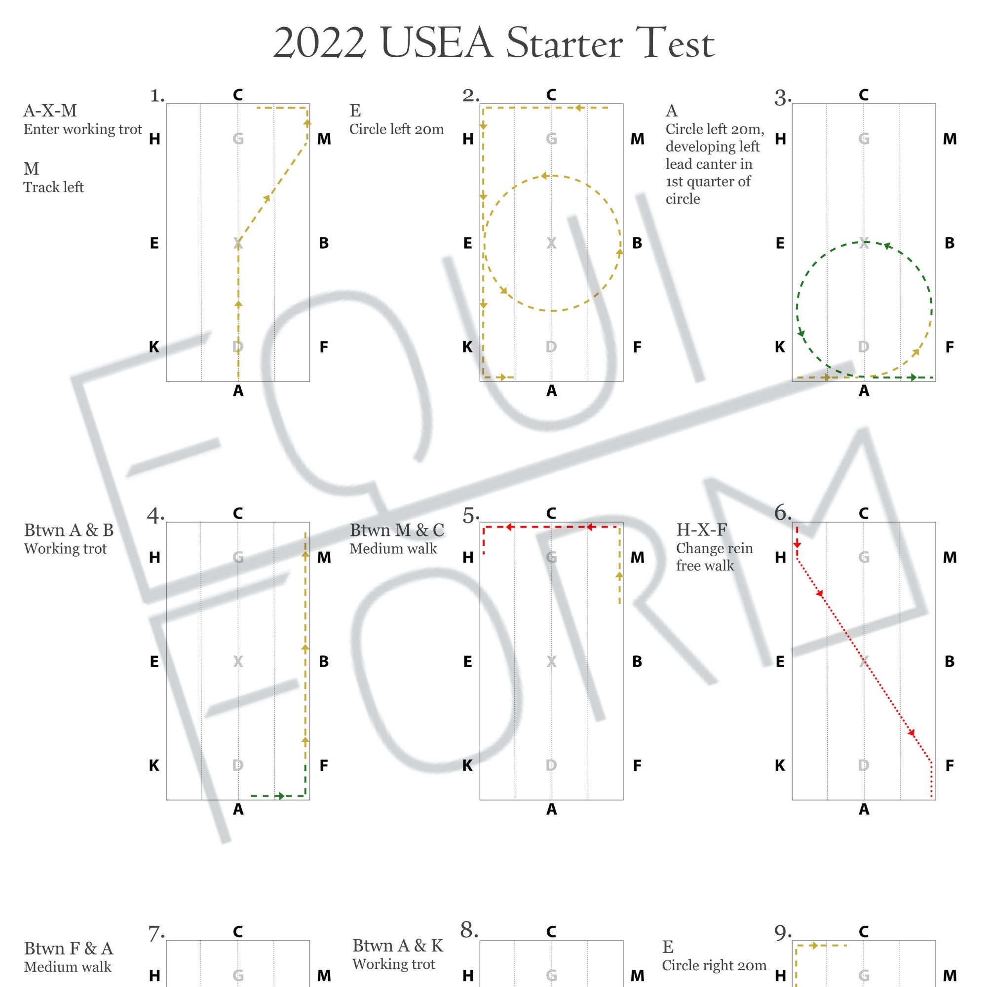 2022 USEA Starter Dressage Test Diagram Etsy