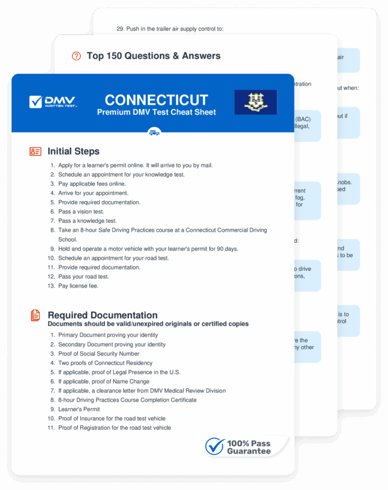 2025 Connecticut DMV Permit Test Cheat Sheet 99 Pass Rate 