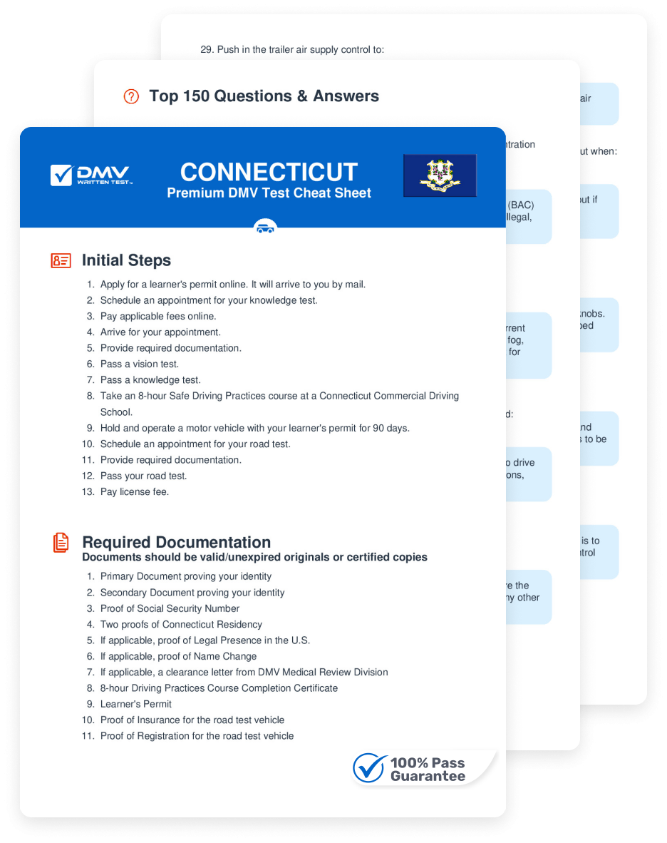 2025 Connecticut DMV Permit Test Cheat Sheet 99 Pass Rate 