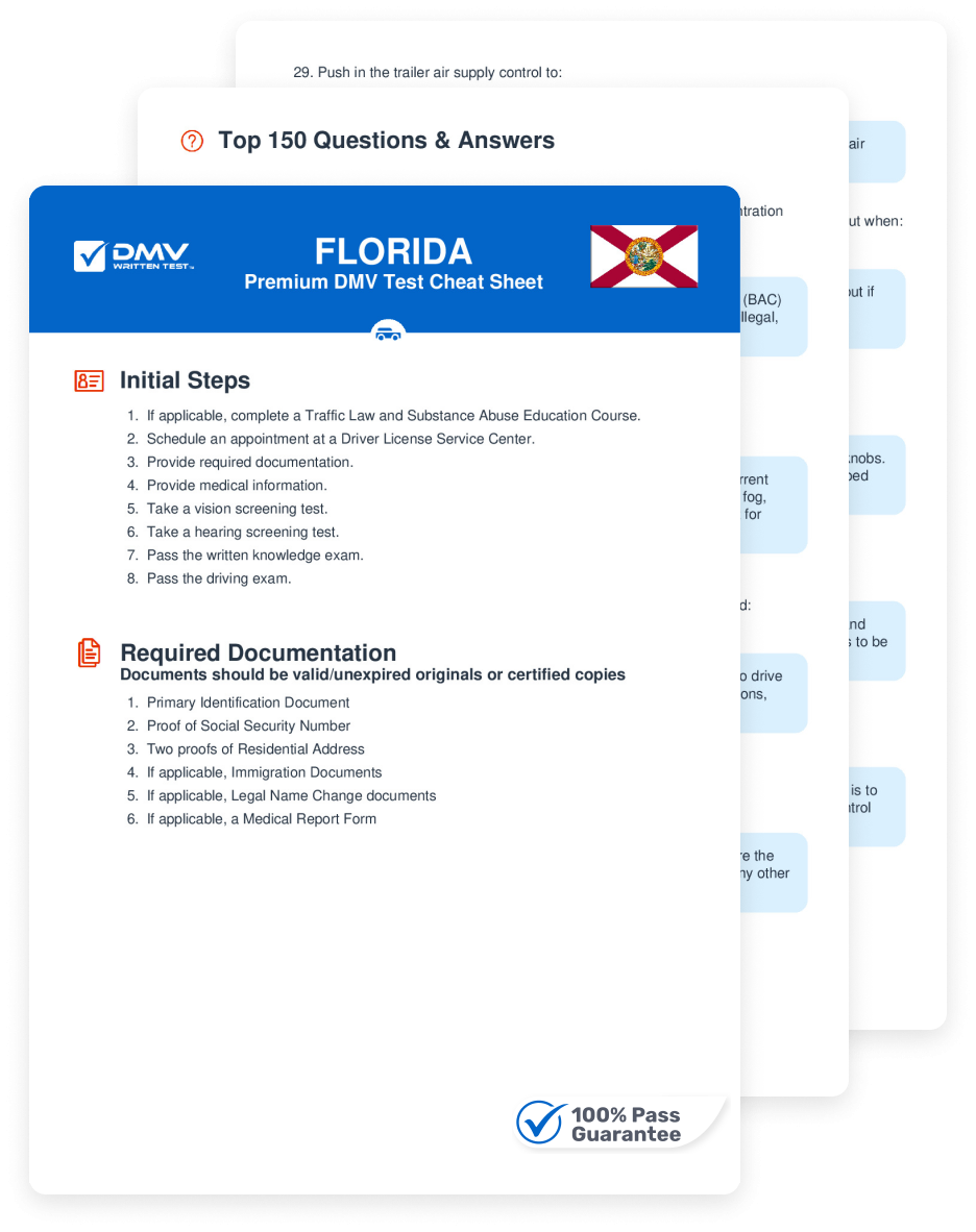 2025 Florida DMV Permit Test Cheat Sheet 99 Pass Rate 