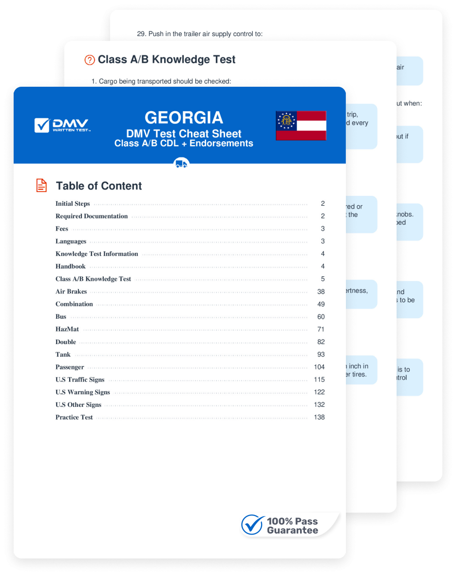 2025 Georgia DMV CDL Permit Test Cheat Sheet 99 Pass Rate 