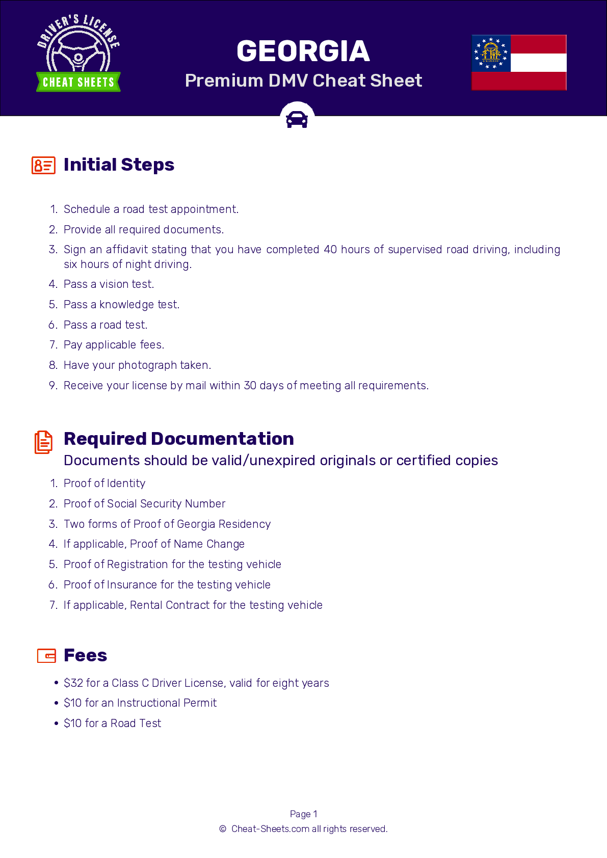 2025 Georgia DMV Permit Test Cheat Sheet 99 Pass Rate 