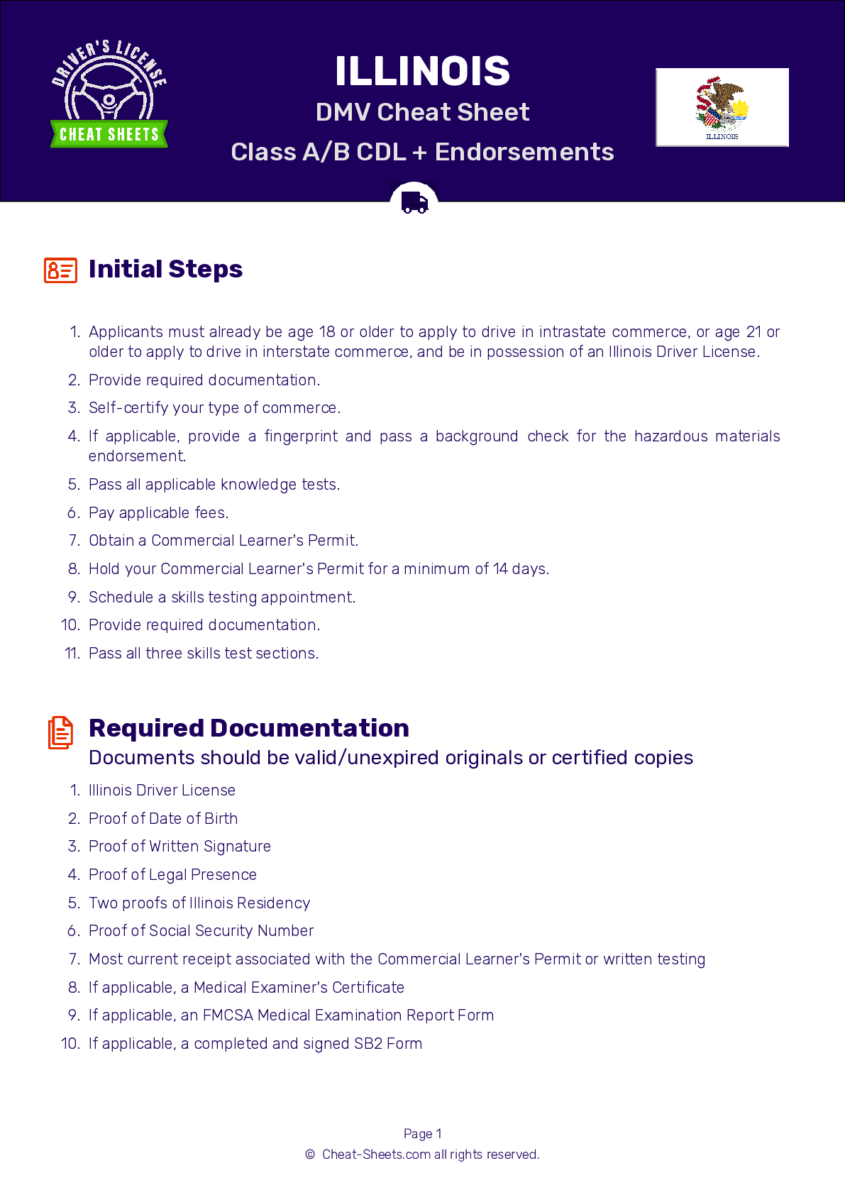 2025 Illinois DMV CDL Permit Test Cheat Sheet 99 Pass Rate 2025 Illinois DMV CDL Permit Test Cheat Sheet 99 Pass Rate