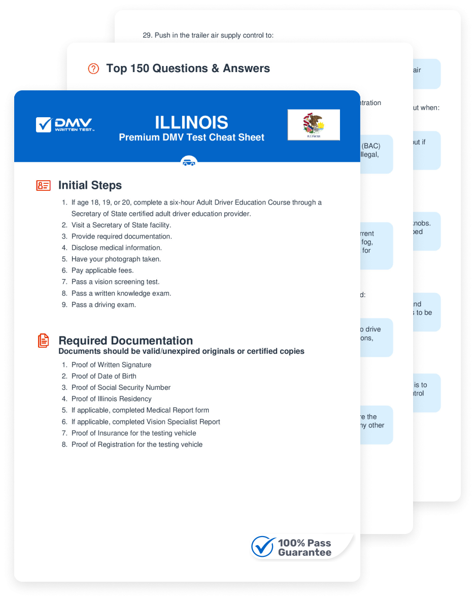 2025 Illinois DMV Permit Test Cheat Sheet 99 Pass Rate 