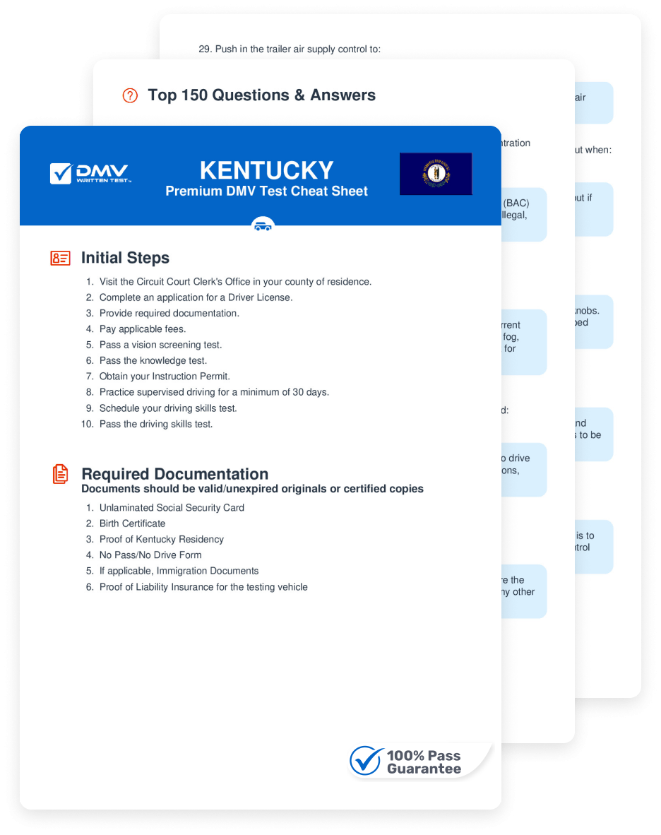 2025 Kentucky DMV Permit Test Cheat Sheet 99 Pass Rate 