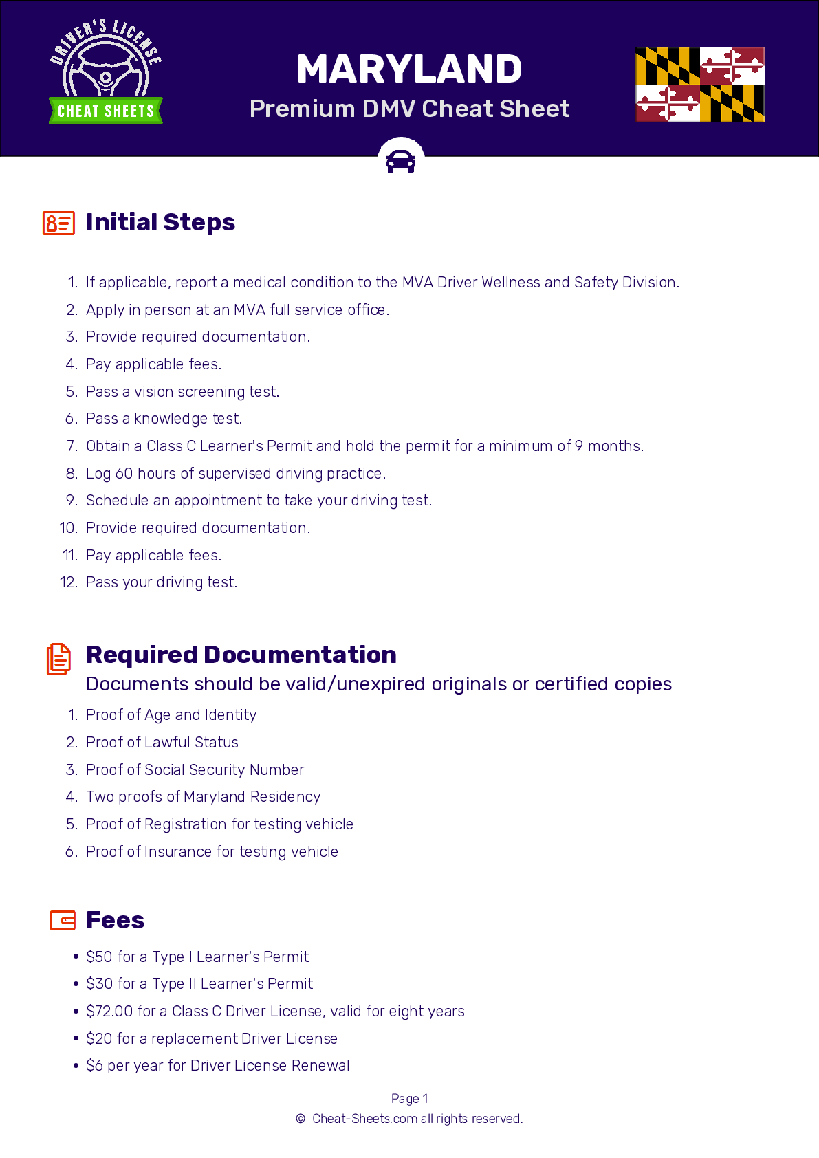 2025 Maryland DMV Permit Test Cheat Sheet 99 Pass Rate 