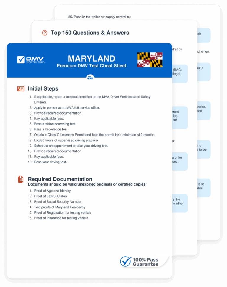 2025 Maryland DMV Permit Test Cheat Sheet 99 Pass Rate 