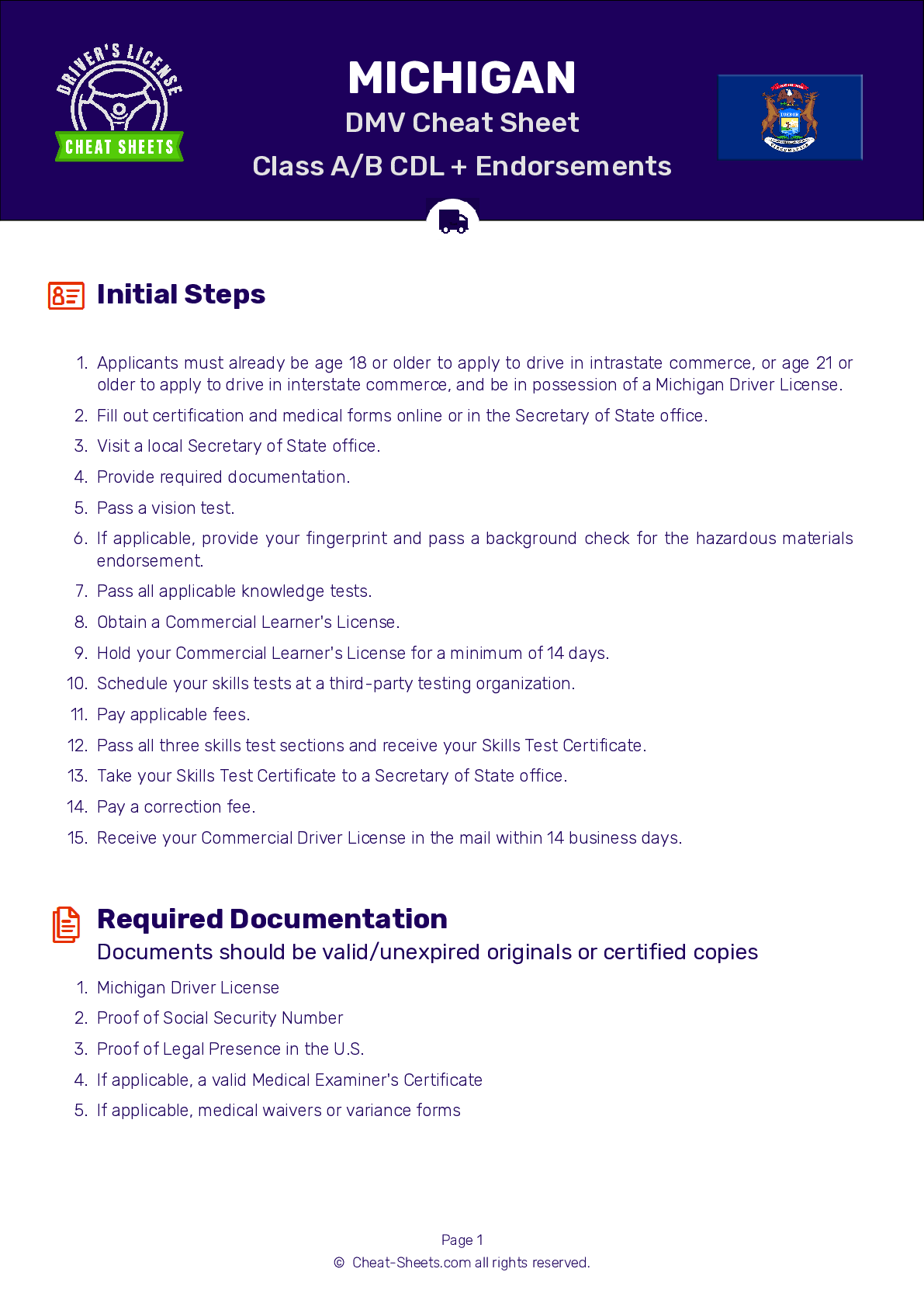 Michigan Cdl Skills Test Score Sheet Michigan Cdl Skills Test Score Sheet