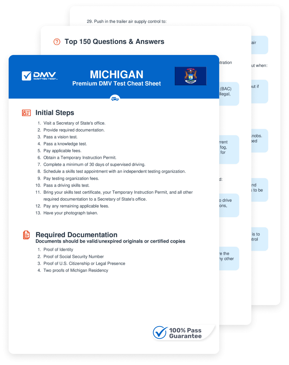 2025 Michigan DMV Permit Test Cheat Sheet 99 Pass Rate 