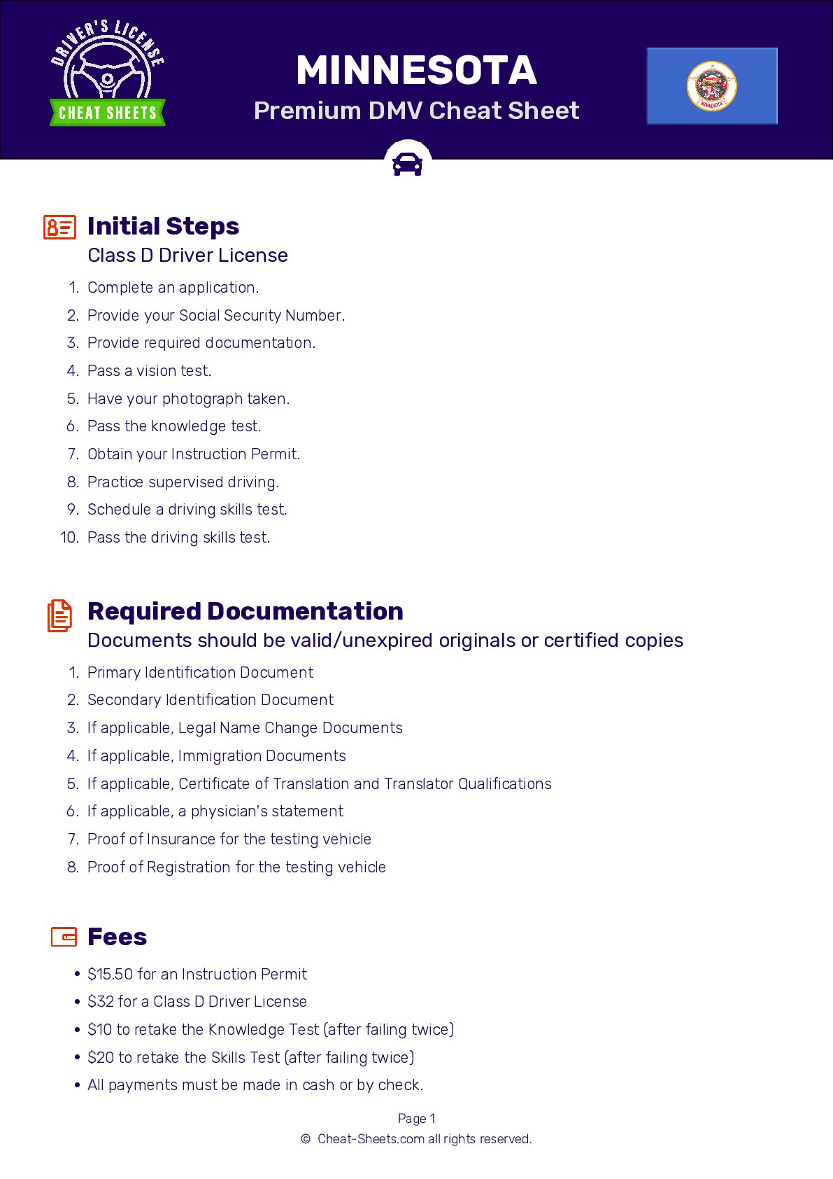 2025 Minnesota DMV Permit Test Cheat Sheet 99 Pass Rate 