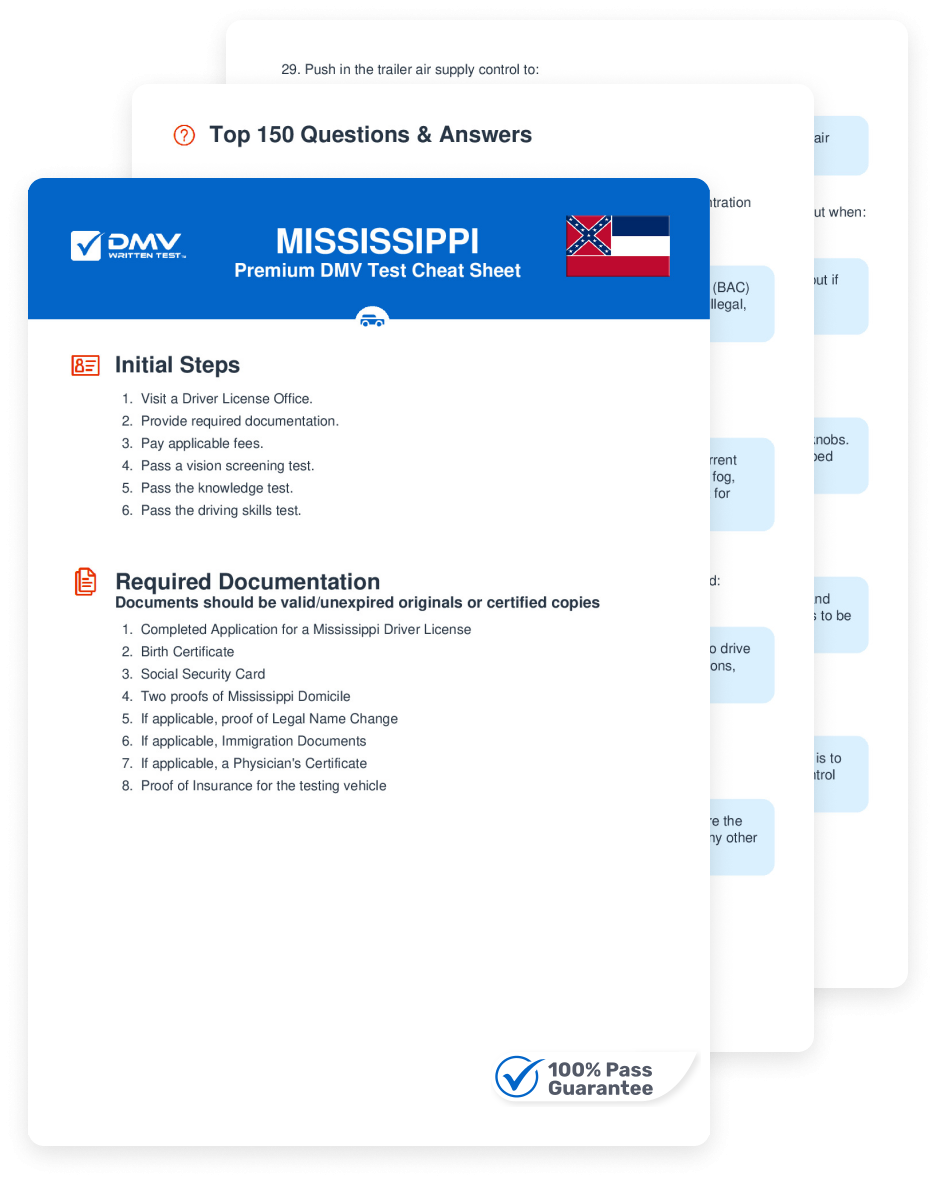 2025 Mississippi DMV Permit Test Cheat Sheet 99 Pass Rate 