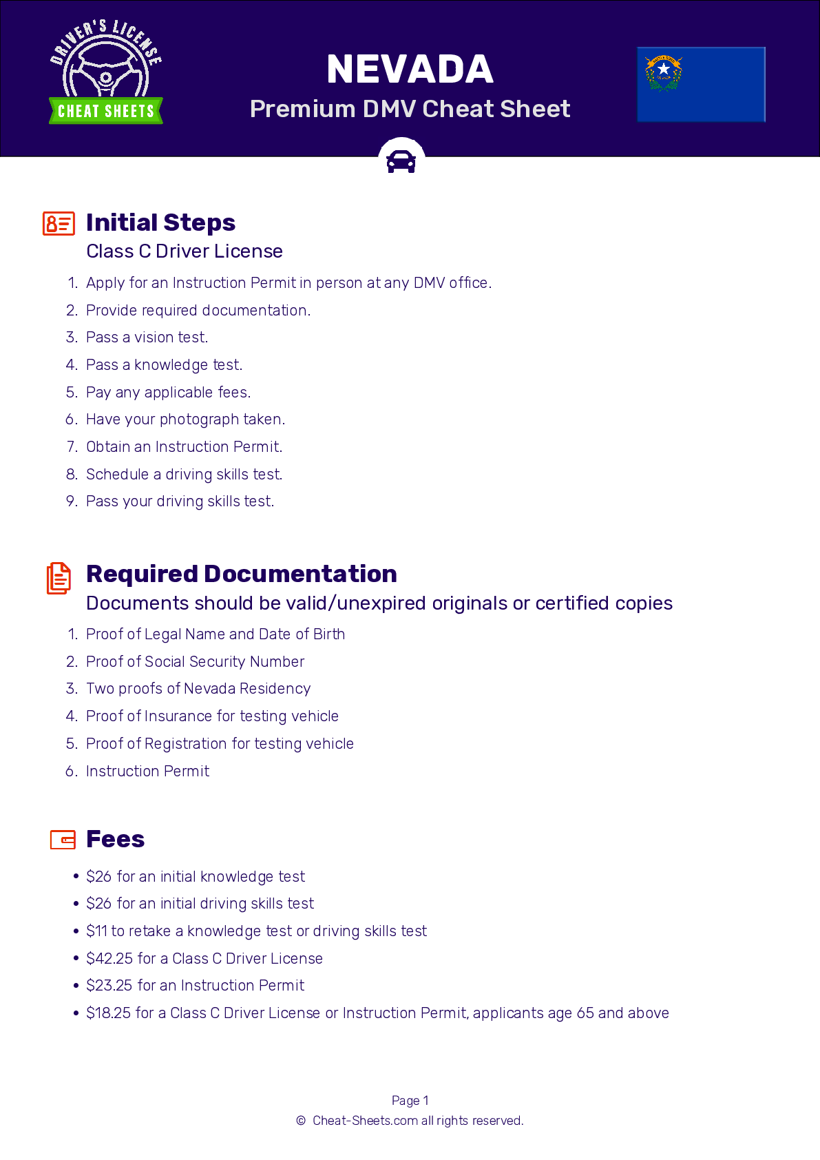 2025 Nevada DMV Permit Test Cheat Sheet 99 Pass Rate 2025 Nevada DMV Permit Test Cheat Sheet 99 Pass Rate