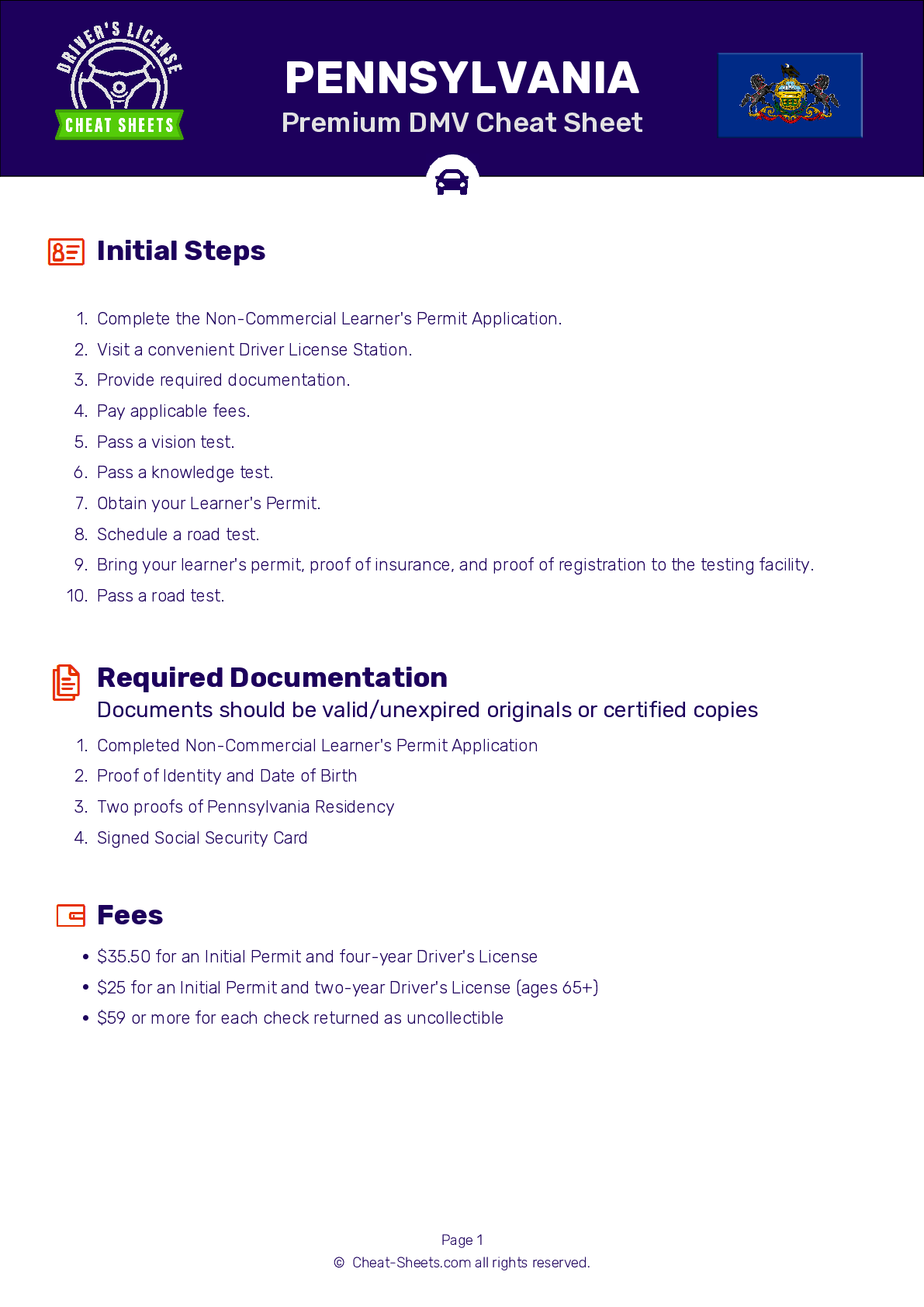 2025 Pennsylvania DMV Permit Test Cheat Sheet 99 Pass Rate 