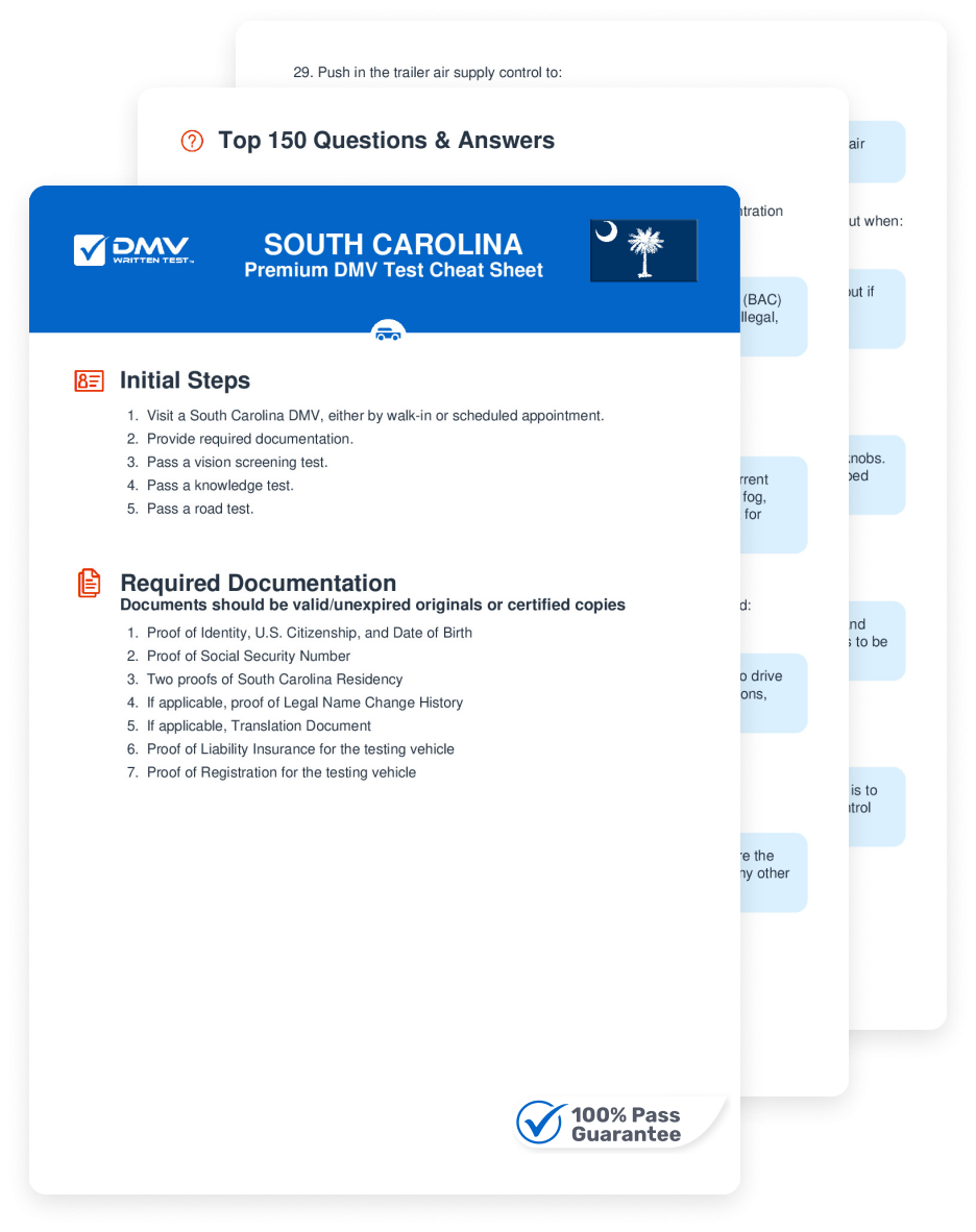 2025 South Carolina DMV Permit Test Cheat Sheet 99 Pass Rate 