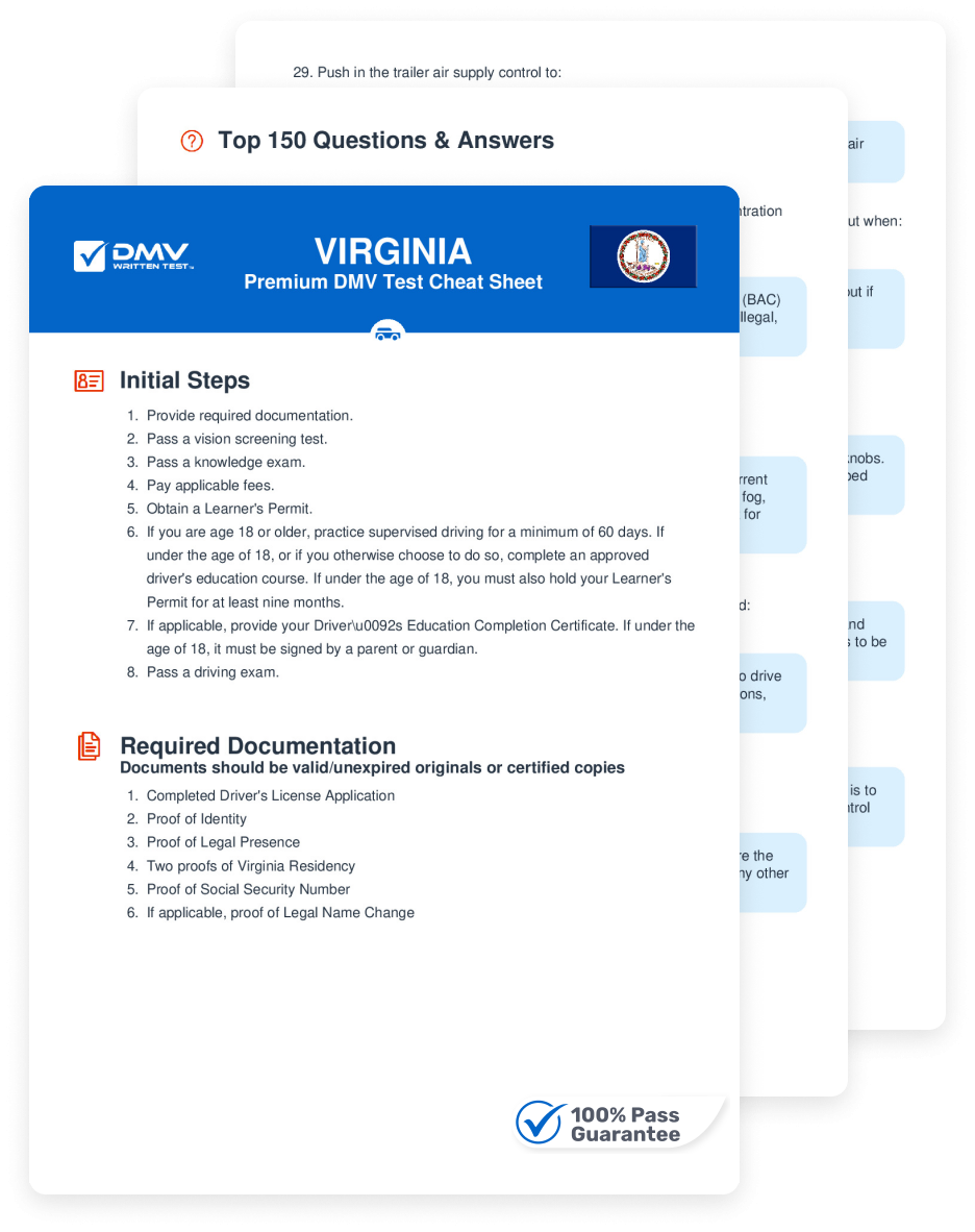 2025 Virginia DMV Permit Test Cheat Sheet 99 Pass Rate 
