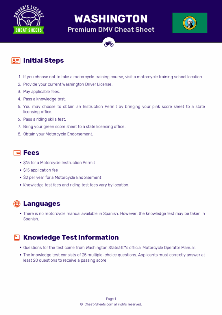 2025 Washington DMV Motorcycle Permit Test Cheat Sheet 99 Pass Rate 