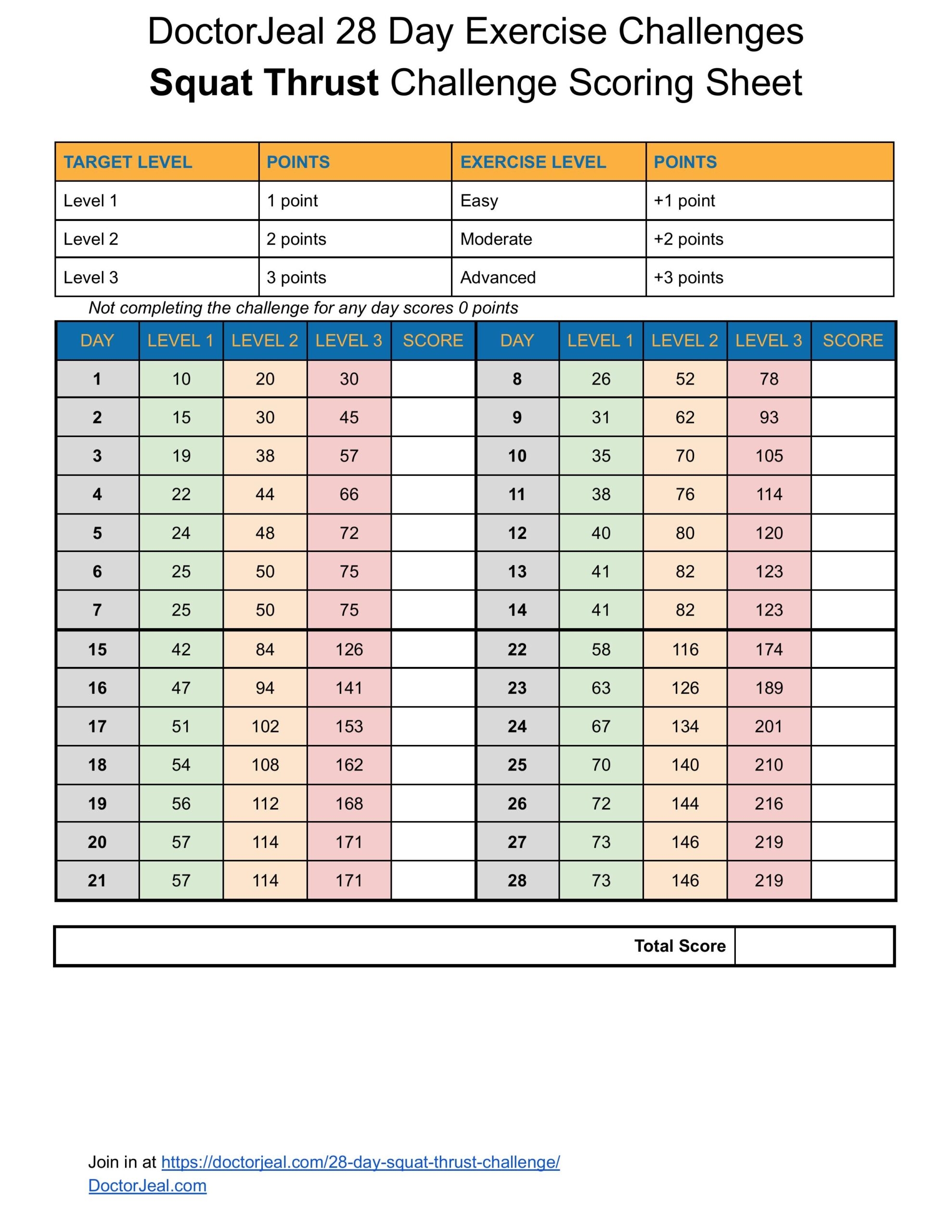 Pacer Test Downloadable Score Sheet