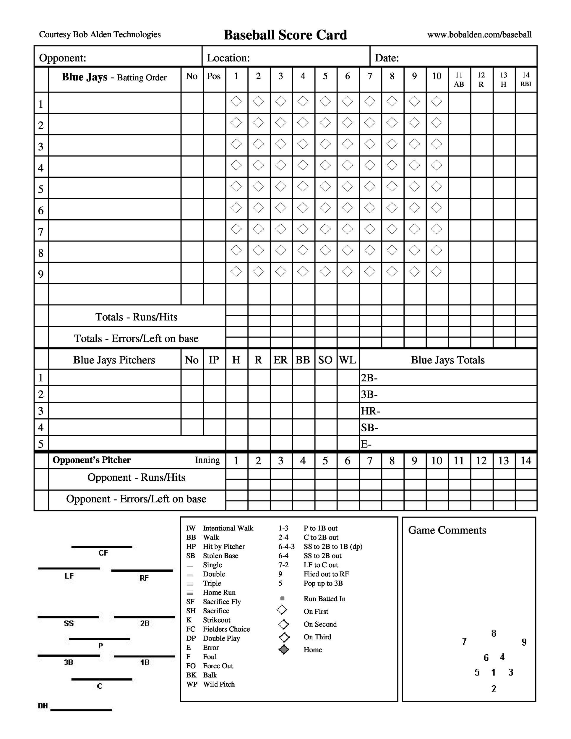 Baseball Score Sheet Printable Free