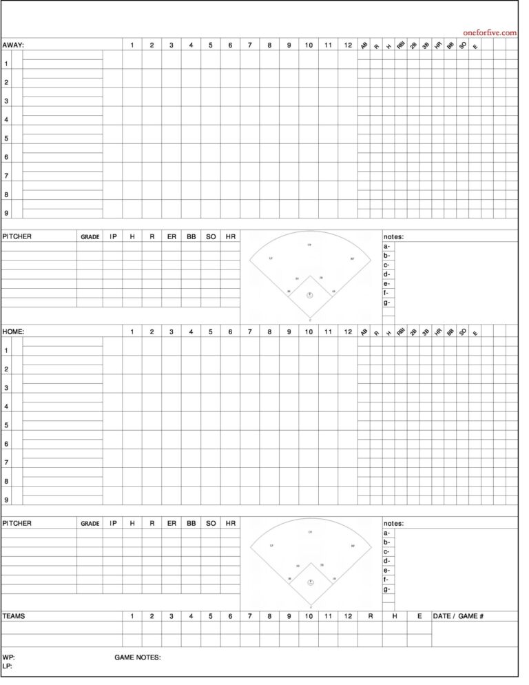 30 Printable Baseball Scoresheet Scorecard Templates TemplateLab