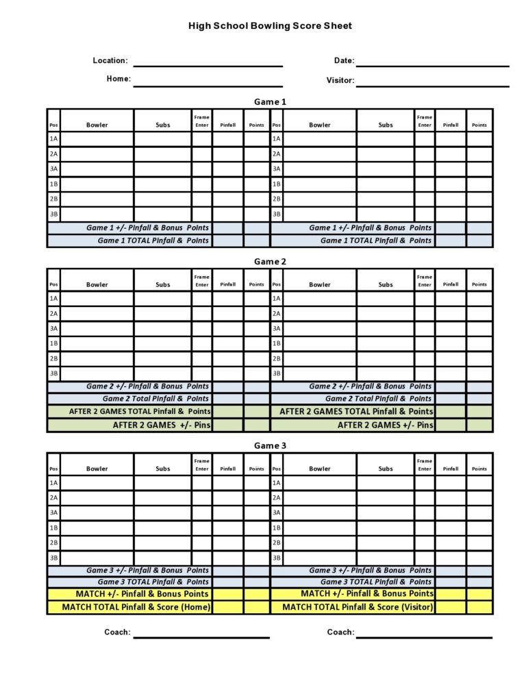 36 Printable Bowling Score Sheet Templates u0026 Examples 