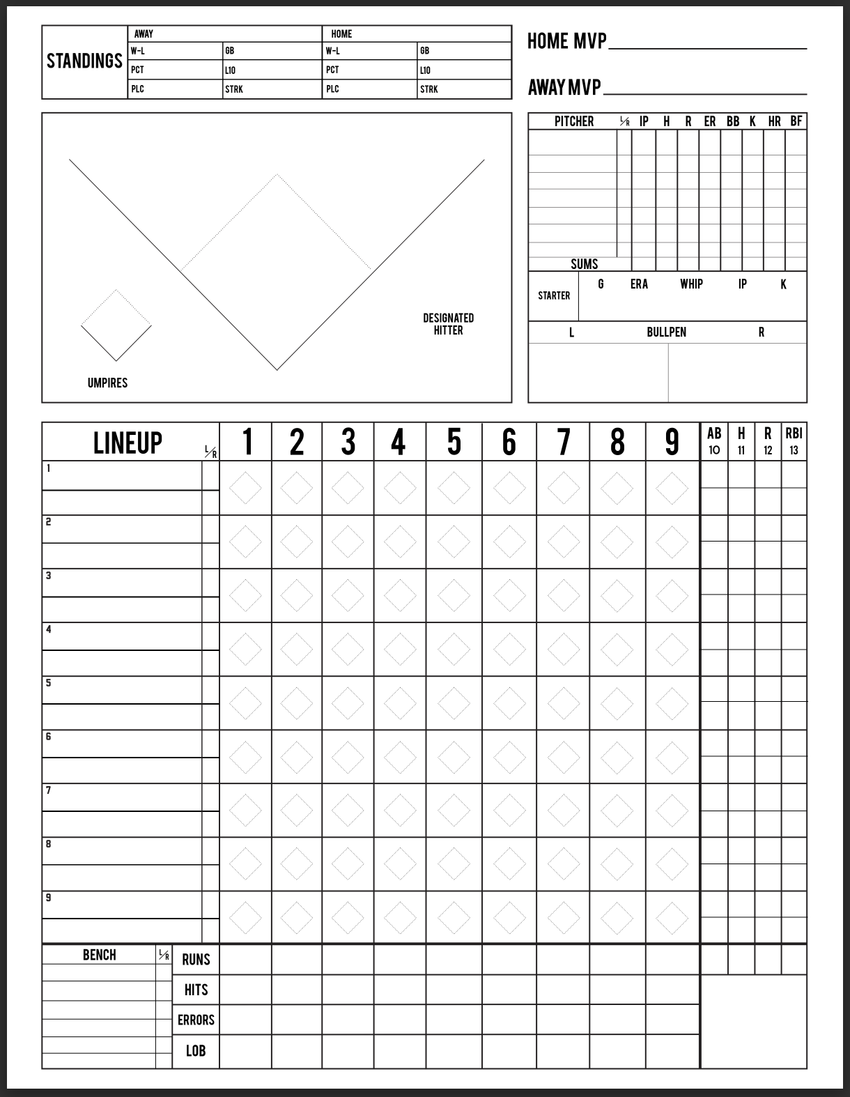 6 Free Printable Baseball Scorecards Scorebook Pages
