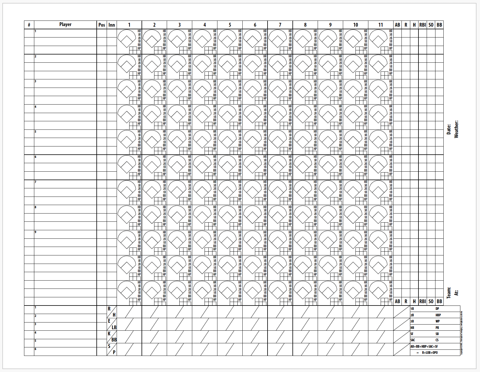 6 Free Printable Baseball Scorecards Scorebook Pages