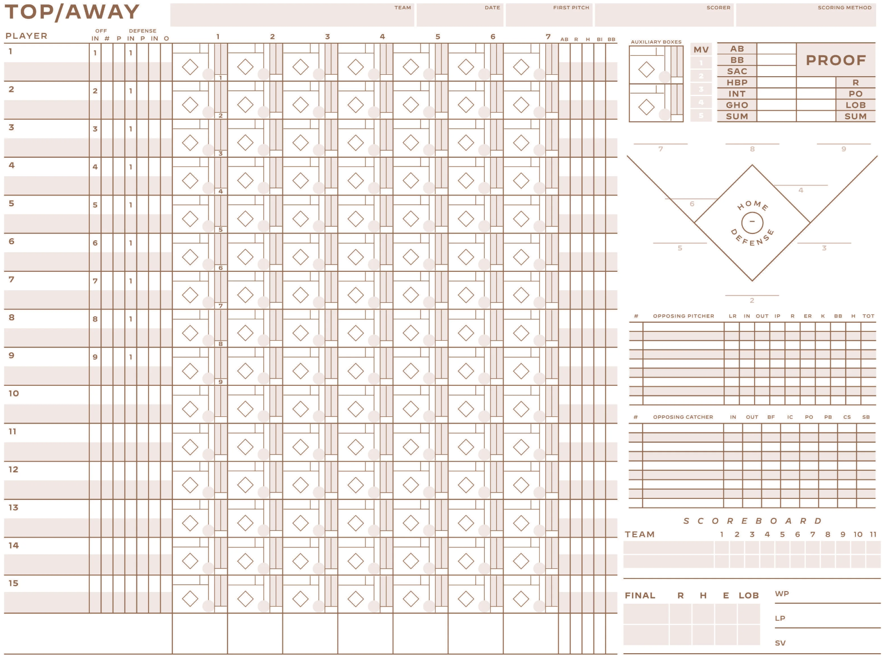 Printable Youth Softball Score Sheet Printable Youth Softball Score Sheet