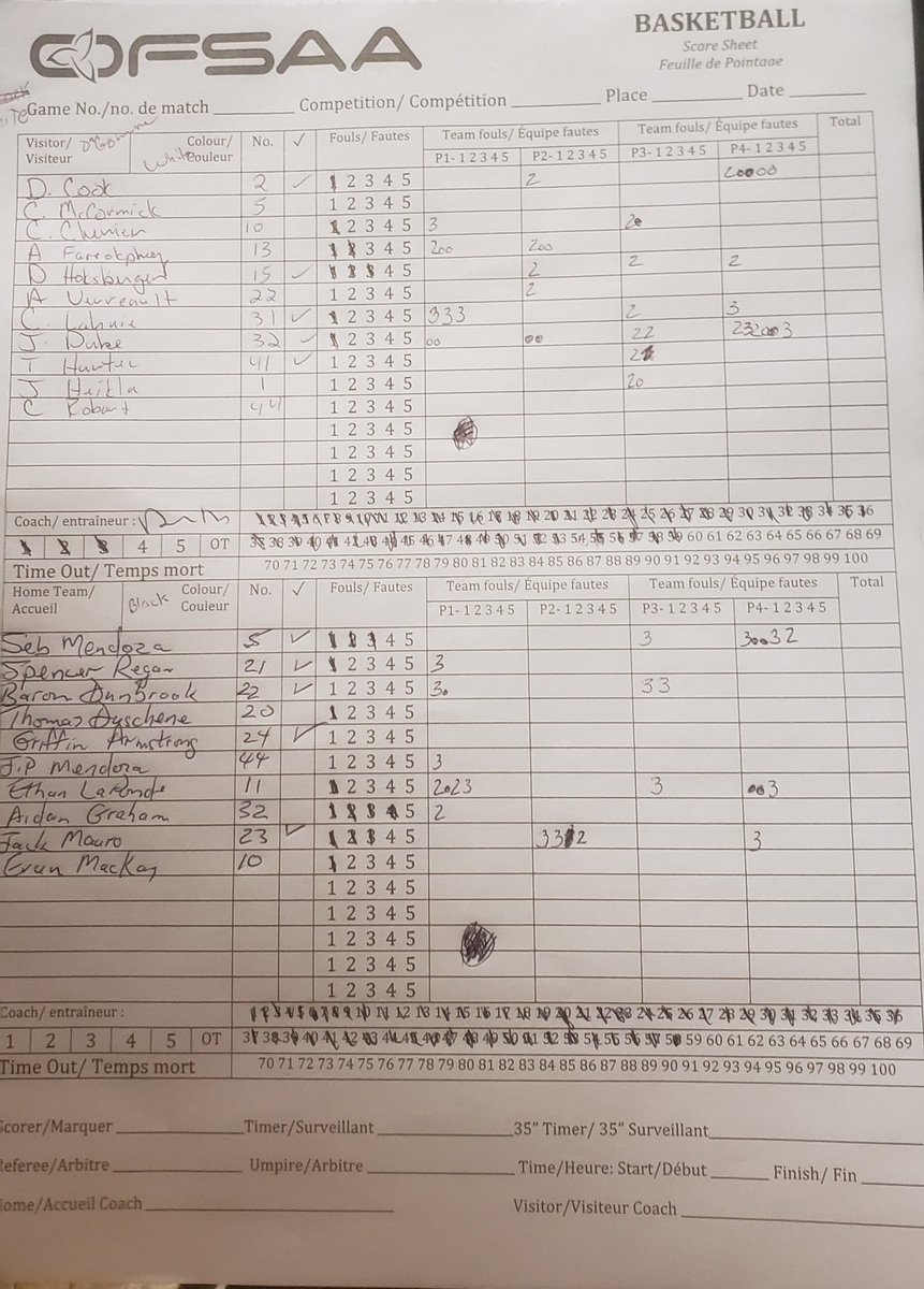 AA OFSAA Basketball 2020 On X 