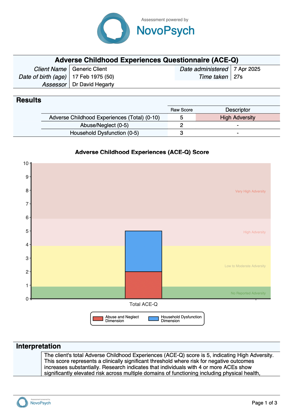 Ace Test 1950 Score Sheet