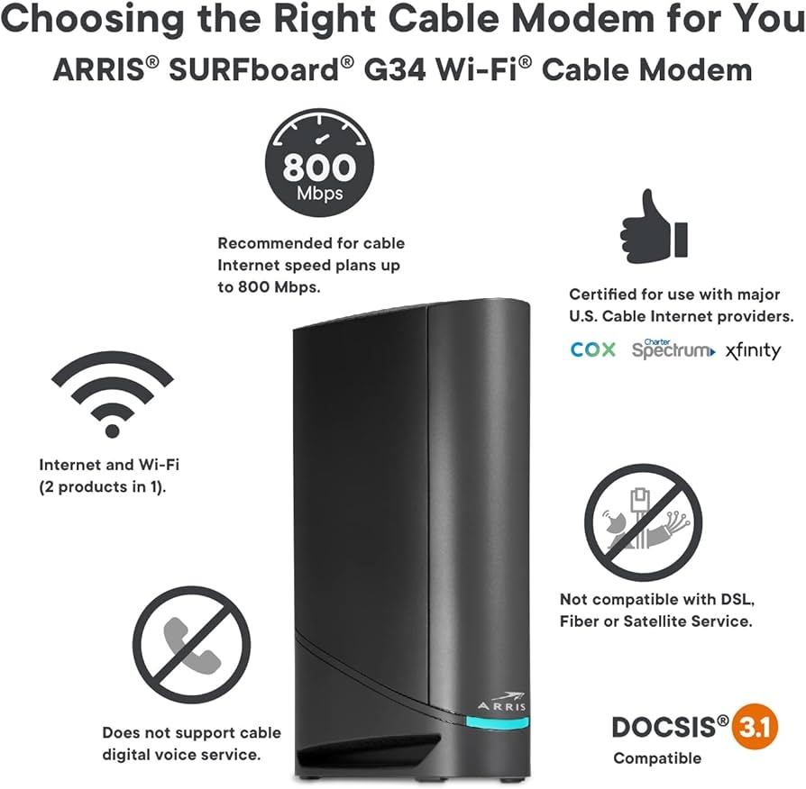Amazon ARRIS Surfboard G34 DOCSIS 3 1 Gigabit Cable Modem U0026 AX3000 Wi Fi 6 Router Approved For Cox Spectrum Xfinity U0026 Others Renewed Black Electronics