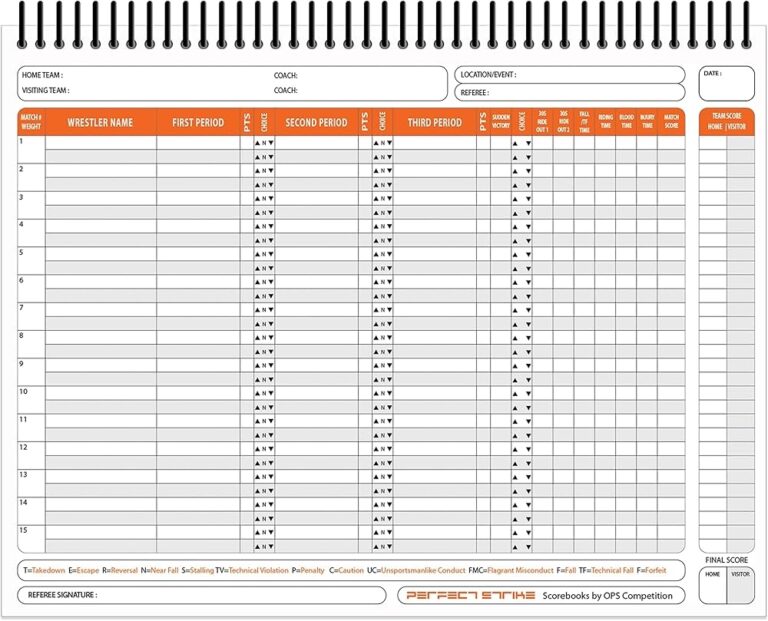 Amazon Perfect Strike Wrestling SCOREBOOK With Rules And Scoring Instructions Heavy Duty Score Keeping Book Great For Meets And Tournaments 