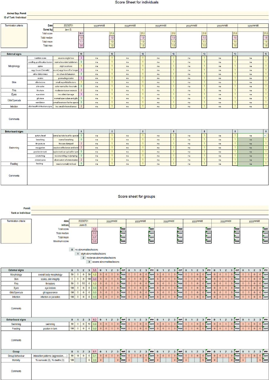 An Adaptable User friendly Score Sheet To Monitor Welfare In Experimental Fish BioRxiv An Adaptable User friendly Score Sheet To Monitor Welfare In Experimental Fish BioRxiv