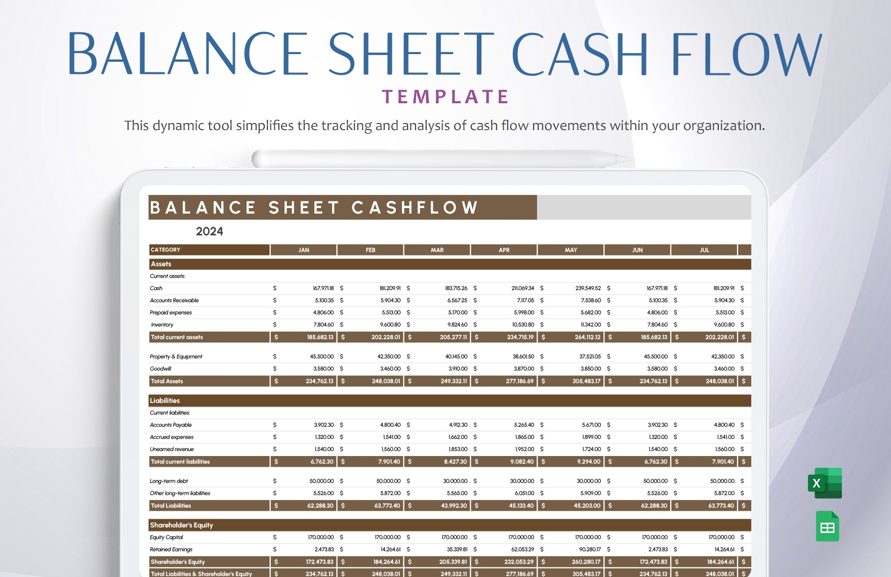 Balance Sheet Cash Flow Template In Excel Google Sheets 