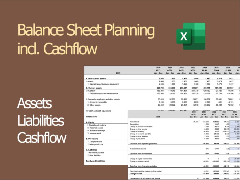 Balance Sheet Planning Template For The 5 year Planning Of The 