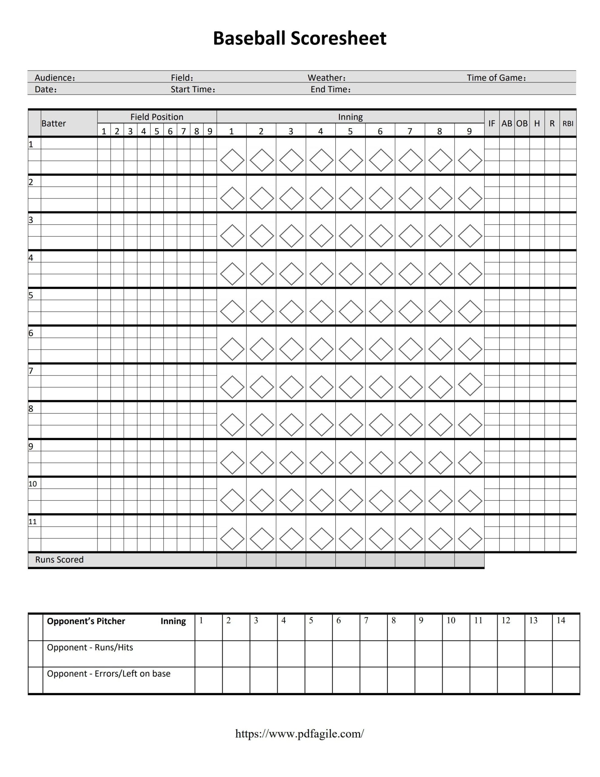 Batting Score Card Sheets Printable