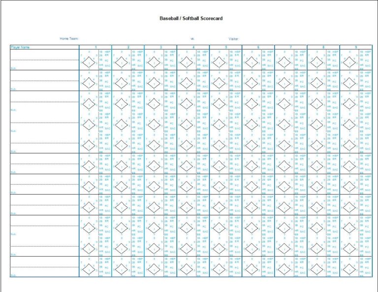 Baseball Softball Scorecard Etsy