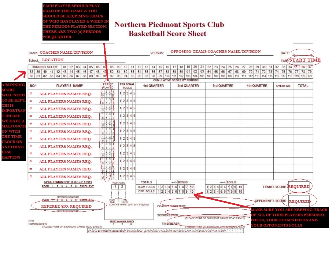 Basketball Coaches Corner