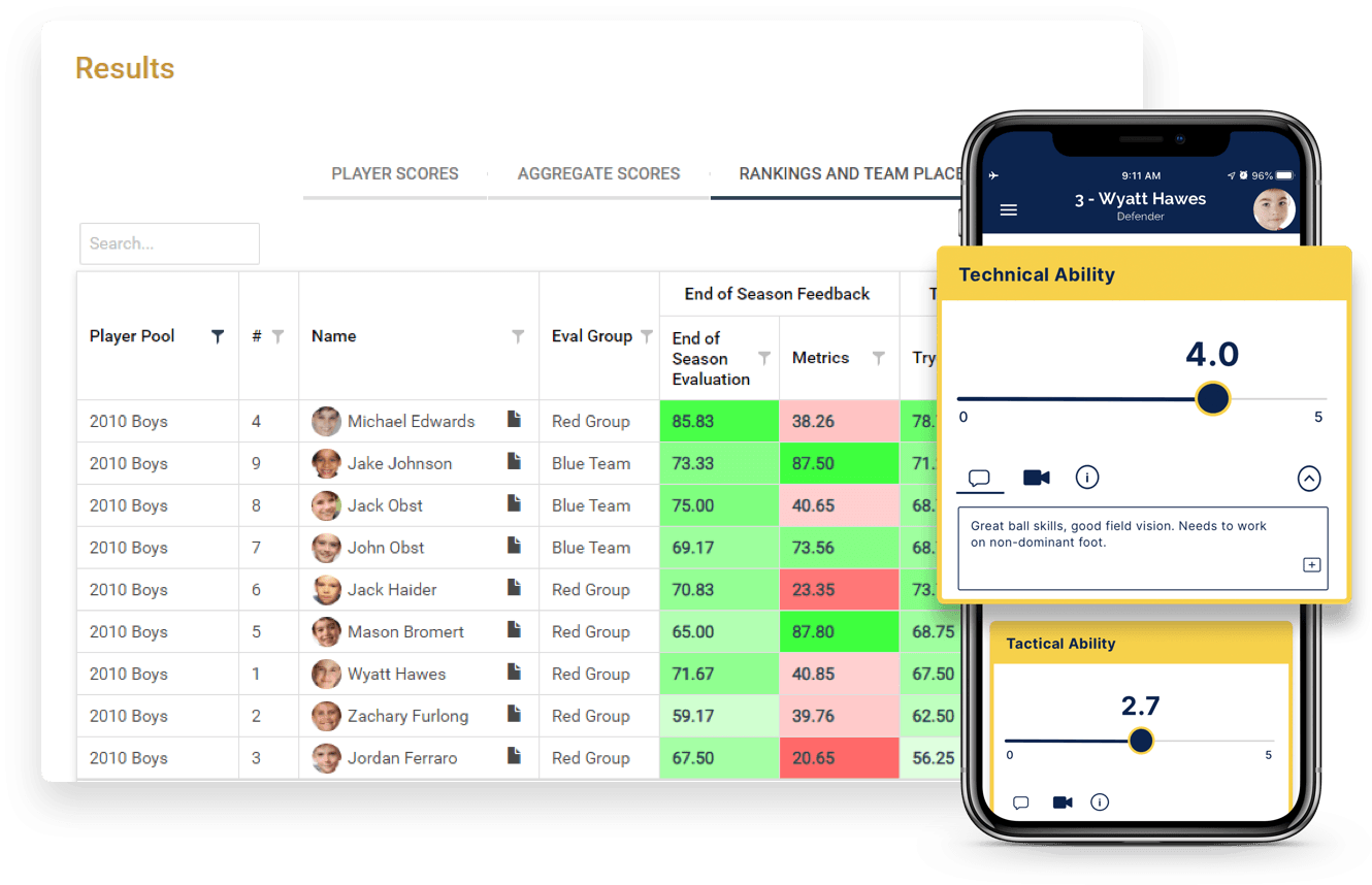 Basketball Player Evaluation U0026 Tryouts App TeamGenius