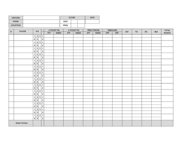 Basketball Statistic Score Sheet Basketball SVG Etsy
