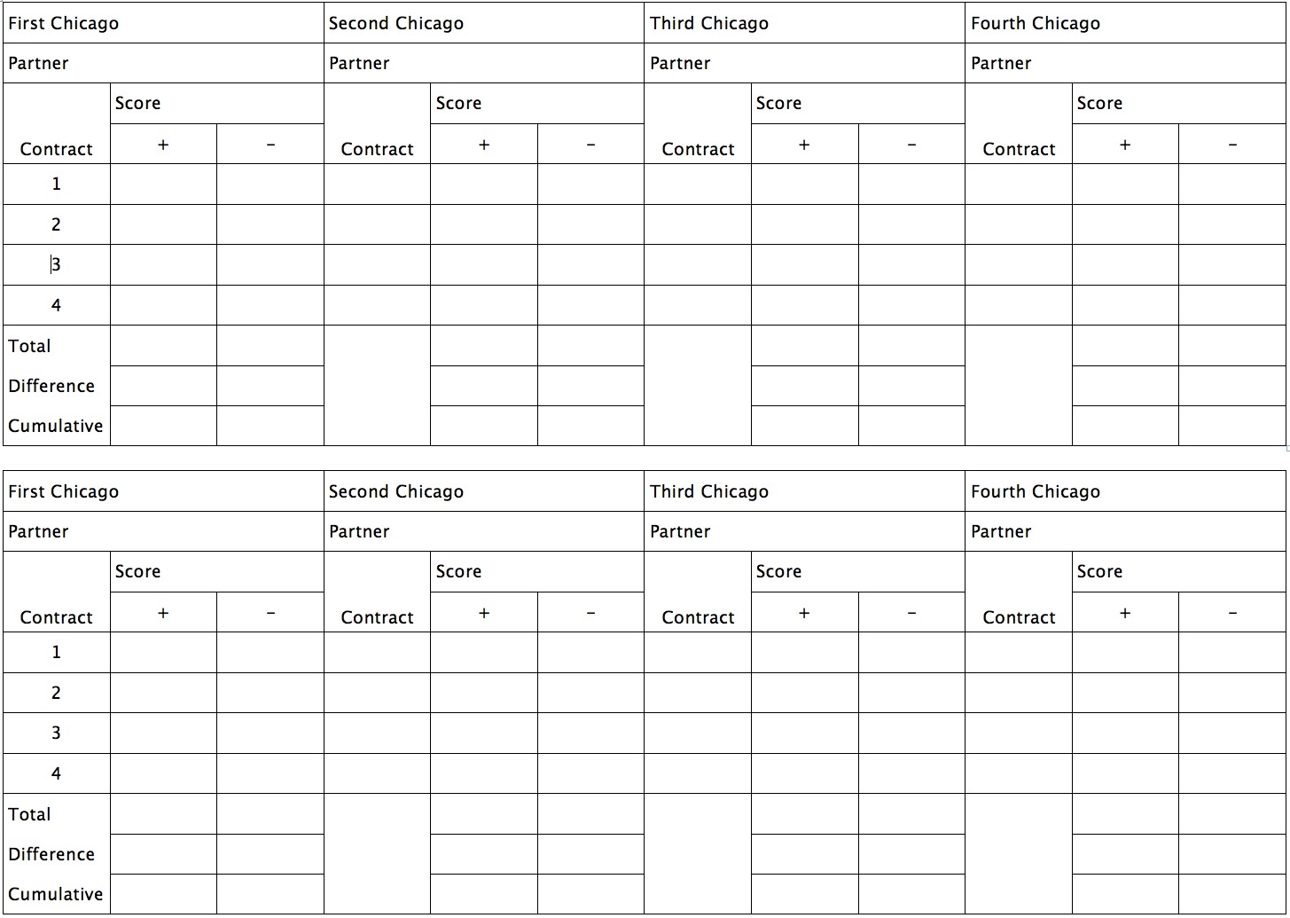 Bridge Score Cards Byte Insight