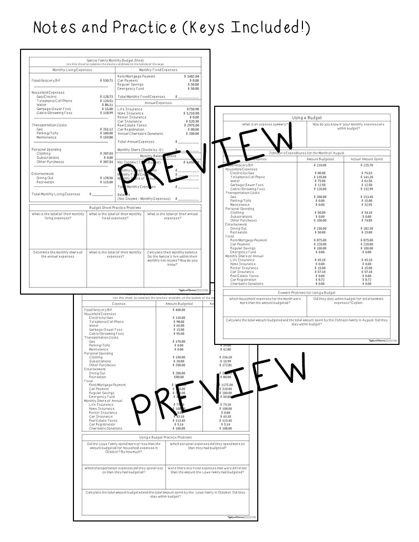 Budget Made By Teachers