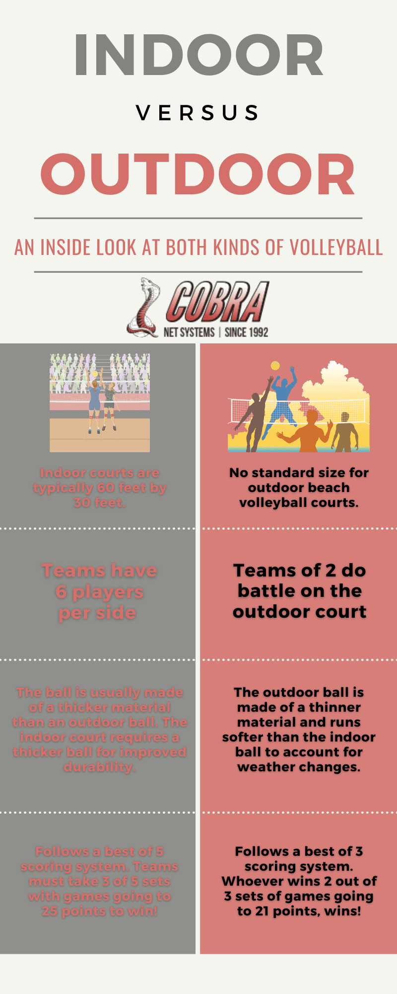 Beach Volleyball Score Sheet