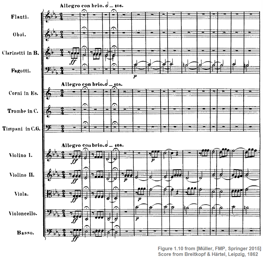 C1S1 SheetMusic