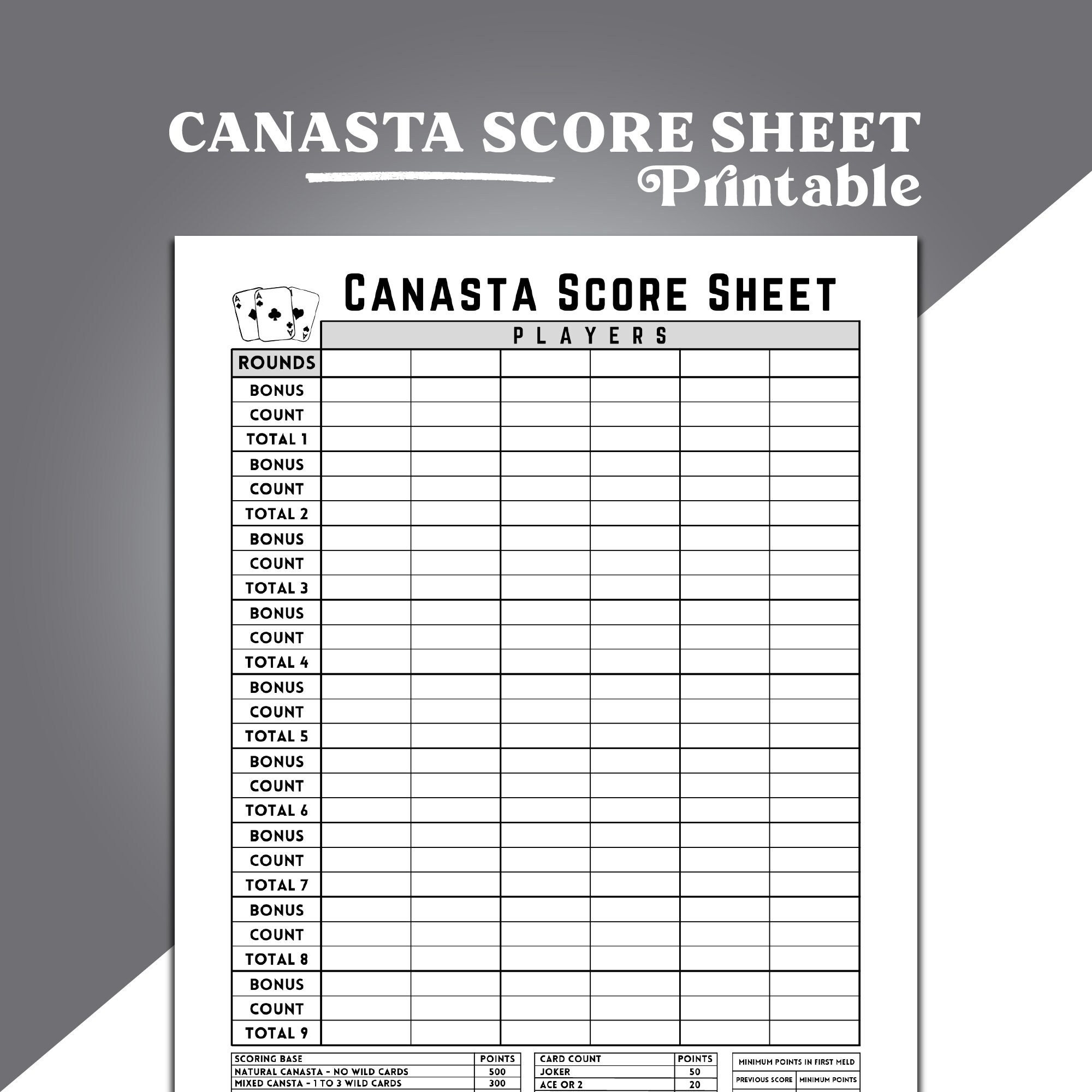 Canasta Score Sheet Canasta Card Game Score Sheet Printable Canasta Score Pad American Canasta Score Sheets Canasta Score Card Etsy Australia