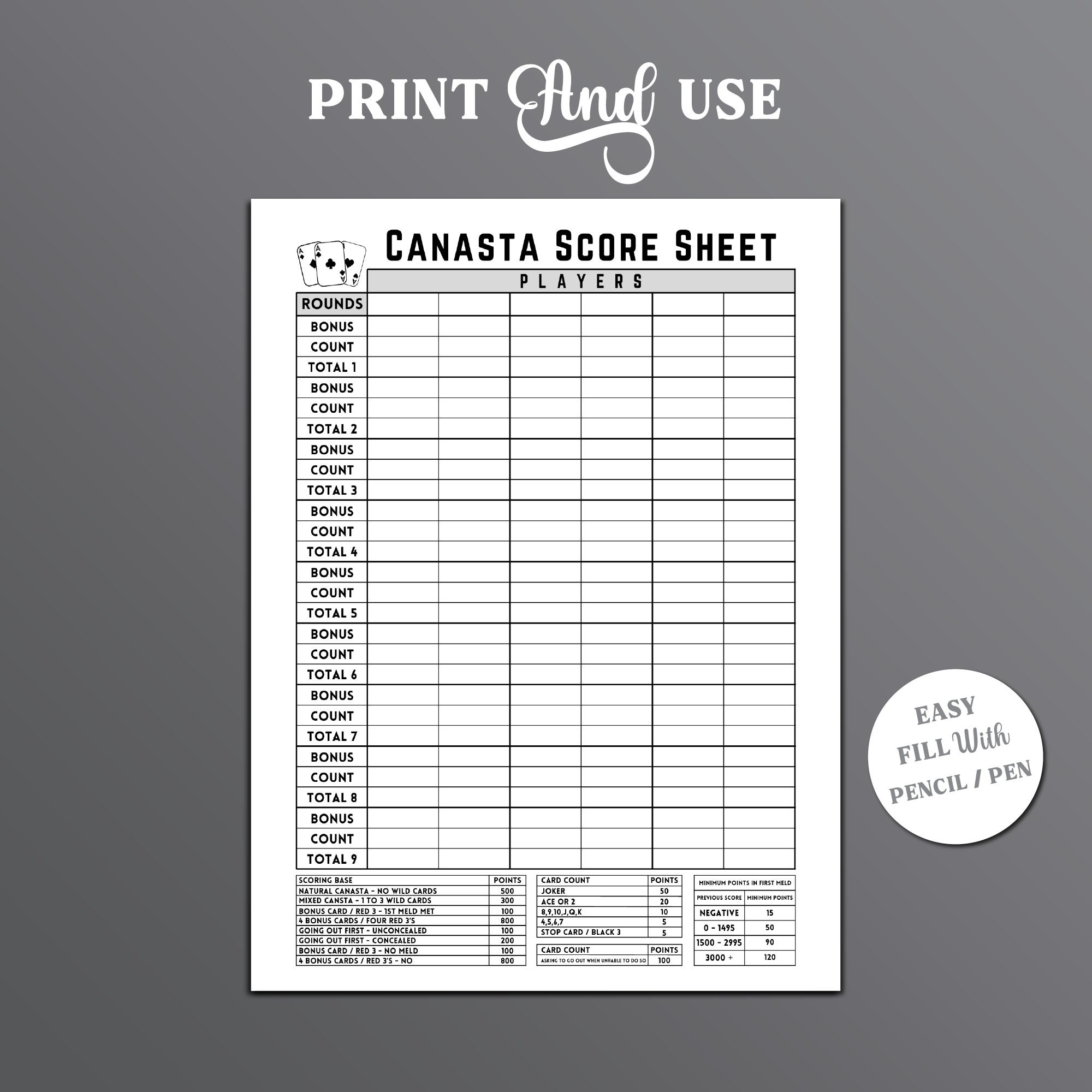Canasta Score Sheet Canasta Card Game Score Sheet Printable Canasta Score Pad American Canasta Score Sheets Canasta Score Card Etsy New Zealand
