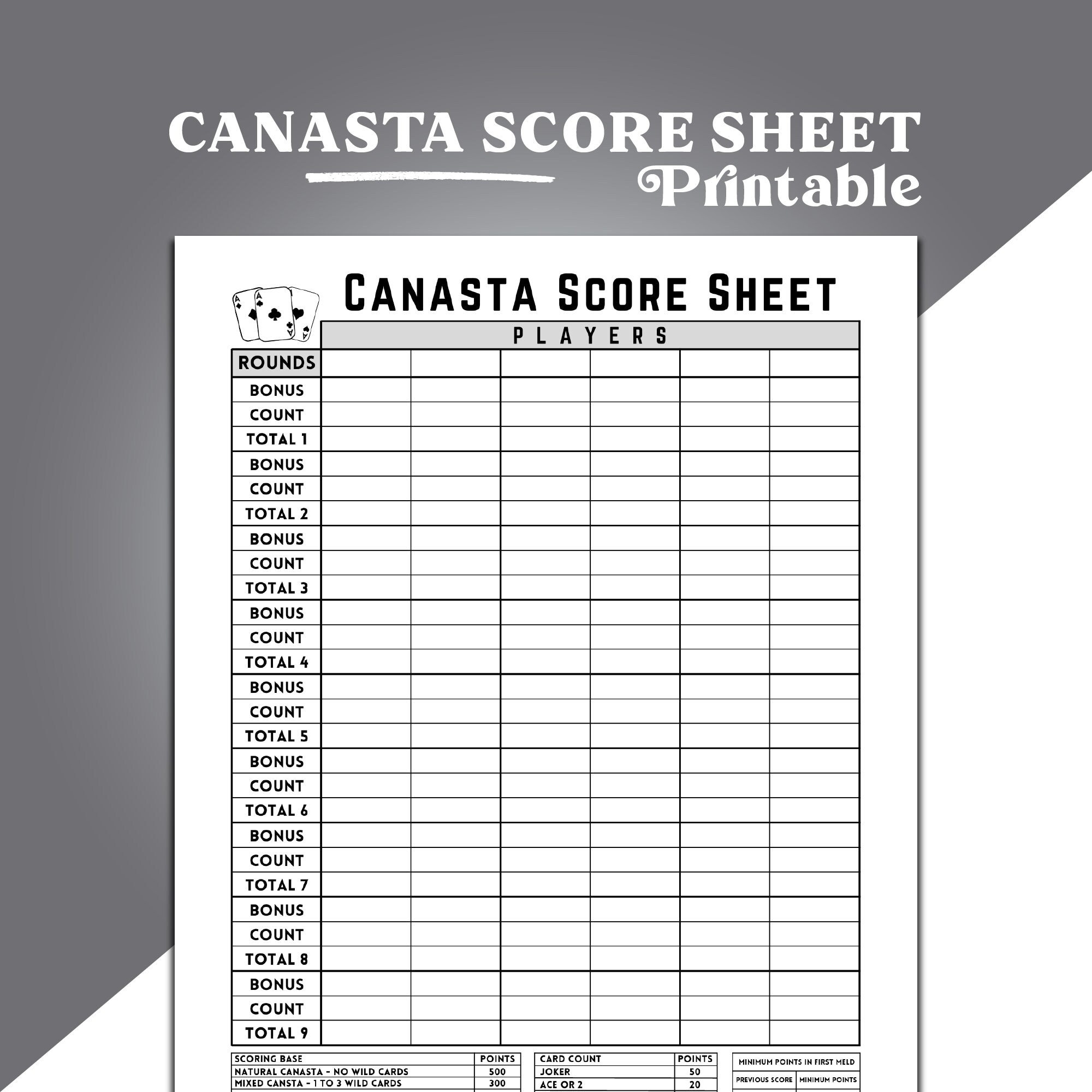 Canasta Score Sheet Canasta Card Game Score Sheet Printable Canasta Score Pad American Canasta Score Sheets Canasta Score Card Etsy