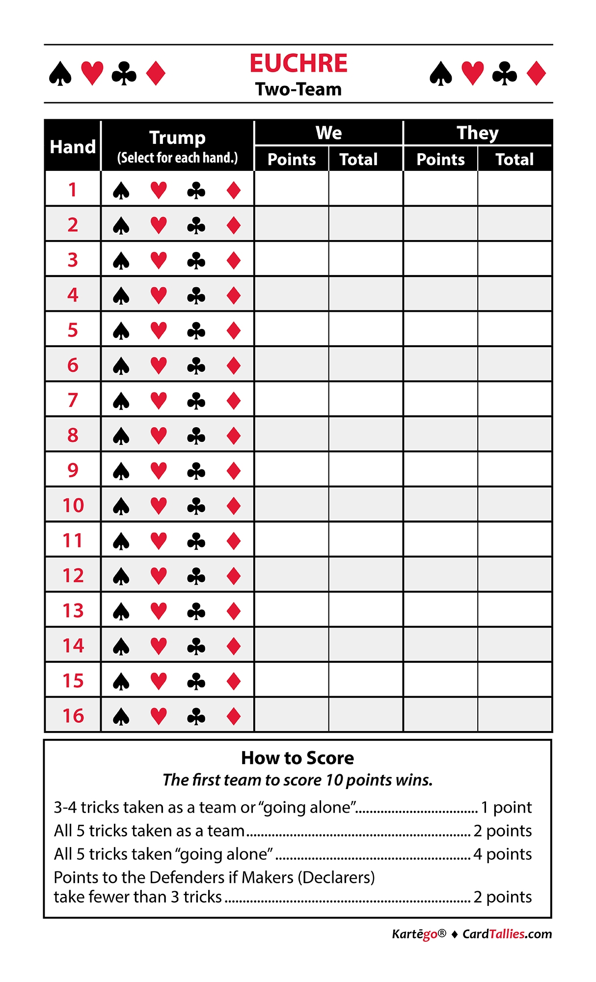 Card Tallies Products